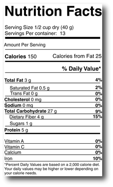 Nutrition labels for food products