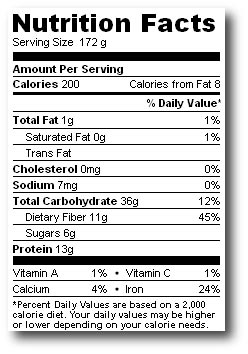 Nutrition Labels for products; blank laser & inkjet sheets or custom pr