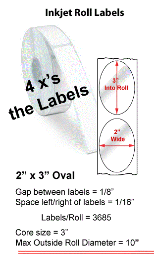 2" x 3" OVALS INKJET ROLL LABELS Full Size Image #1