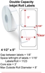 4.5" x 5" INKJET DOUBLE CAPACITY ROLL LABELS Thumbnail #1