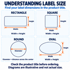 3" CIRCLE PREPRINTED WEATHERPROOF LABELS Thumbnail #3