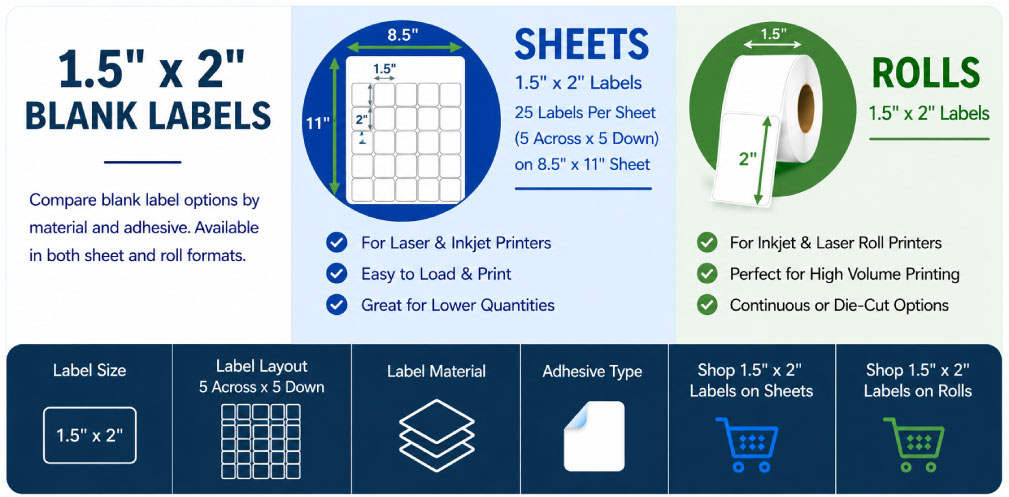 shop for sheets and rolls of 1.5 x 2 blank labels