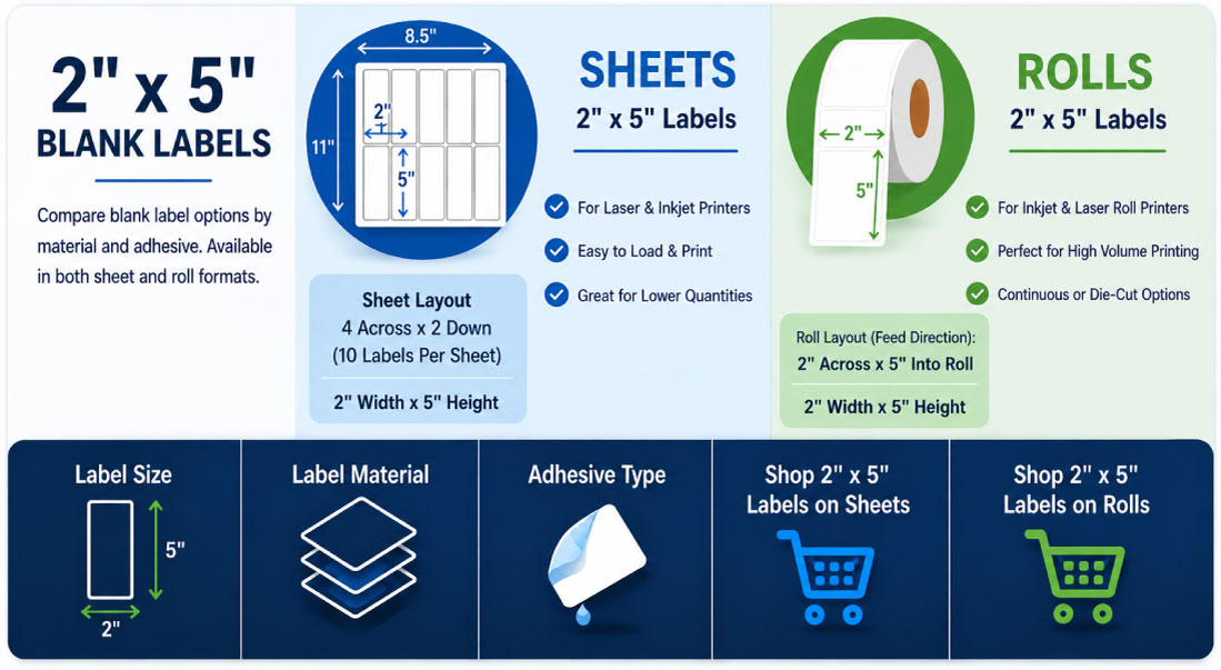 shop for sheets and rolls of 2 x 5 blank labels